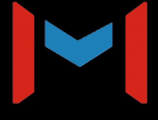 What is the difference between MPPT input and string input?