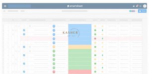 Resource Planning in Project Management