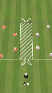 ⚽️👇 Activity Instructions 🗣️ This is a Retention Rondo from thecoacheszone.com drill library. This dynamic rondo drill features two teams of six players each occupying adjacent 15x15 yard grids, creating a combined 15x30 yard playing area. Each grid is bordered by four mini goals, adding scoring opportunities to both sides of the practice. The drill emphasizes possession, pressing, and quick transitions between attack and defense, challenging players to stay mentally and physically sharp throu
