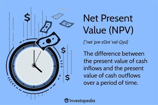Net Present Value (NPV): What It Means and Steps to Calculate It