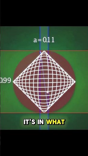 Why Math Feels Hard (You’re Learning It Wrong)🤯