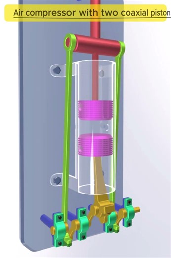 Air Compressor with Two Coaxial Pistons | Compressor Mechanism ⚙️ #shorts