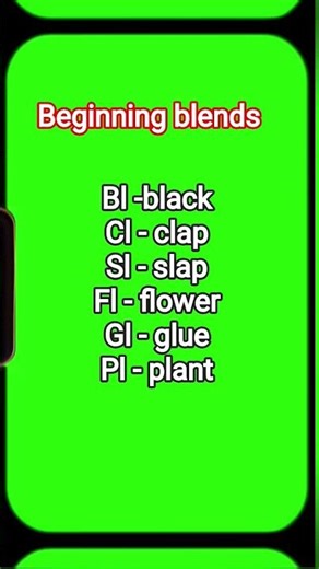 beginning blends