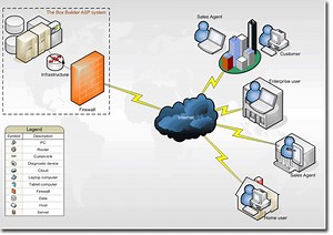 Iso 4624 Pdf Free Download