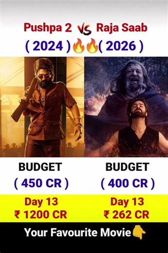 Pushpa 2 ने Raja Saab को पछाड़ दिया? 😱 Box Office Shock #shortfeed