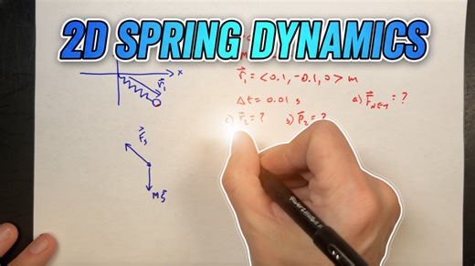 Solving physics problems: Motion of a 2D spring