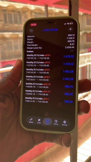 R/R APA Strategy Overview