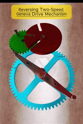 Reversing Two-Speed Geneva Drive Mechanism | 3D Mechanical Animation #shorts