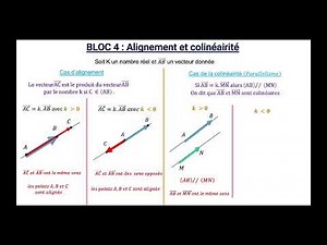 COURS VECTEURS ET TRANSLATION