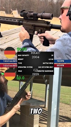 HK417 vs G3 (Cost Per Shot Comparison | AR)
