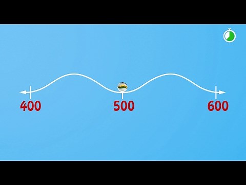 Using number lines to round numbers