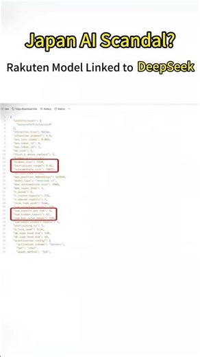 Japan AI Scandal? Rakuten Model Linked to DeepSeek