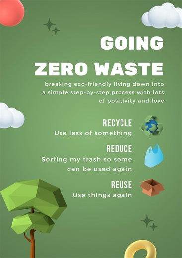 Zero Waste Educational Poster, Kids Recycle Reuse Reduce Print (digital Download) - Etsy UK