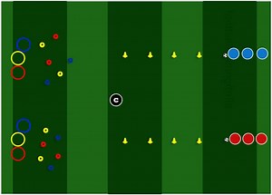 Relay Ball control #footballtiktok #soccertraining #soccercoaching #footballtraining #soccer #soccerdrills #footballchallenge #soccerpractice
