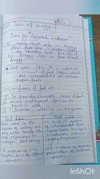 ch-our environment # notes# class-10 # bio