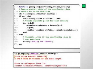 Debugging Run Time Errors, Motivation