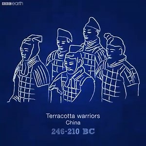 147K views · 1.1K reactions | 18 of the greatest moments in human civilisation. Which are your favourites? #Civilisations | BBC Earth | Facebook