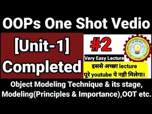 OOPs Aktu Unit 1 | Object Oriented Programming Aktu | Object Modeling Technique | Modeling | OOT #2