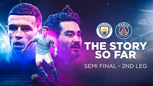 City's 2020/21 Champions League journey: The story so far