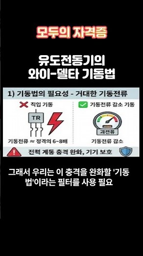 Y-Delta Starting Method for Induction Motors