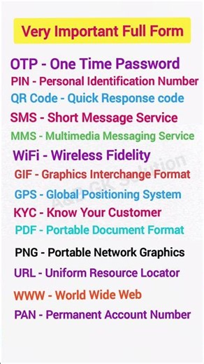 important full form | #shorts #tranding #viral