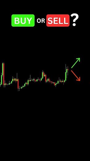 Buy or Sell? Triangle Trading Strategy