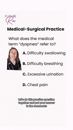 Understanding Dyspnea in Medical Terminology