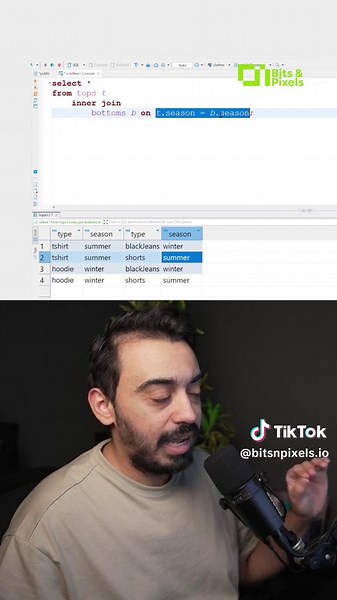 SQL joins #sql #databases #sqlJoin #online_learning #webDevelopment #programming #coding #bitsnpixels #برمجة