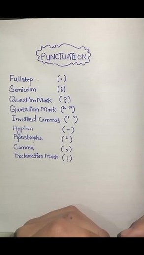 Punctuation Mastery: Boost Your Writing Skills!"- simmi writes