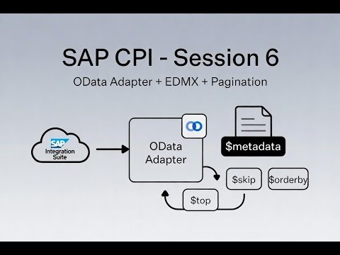 SAP Training Session 6 | OData Adapter in SAP CPI: $metadata (EDMX), Queries & Pagination