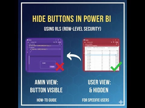 How to hide a button for a certain users in power BI using RLS