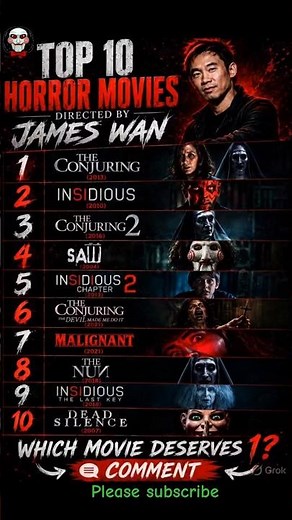 Top 10 Horror Movies That Will Haunt You 😱 | Best Scary Movies Ever #shorts #top10 #horror #movie