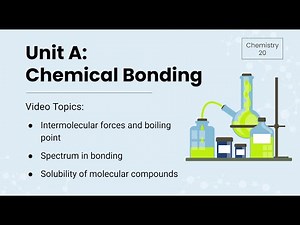 UAL10 - Intermolecular Forces, Spectrum in bonding, Solubility - Chem 20