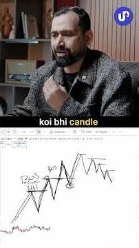 BOS vs CHoCH: The Market Structure Concept Every Trader Must Know