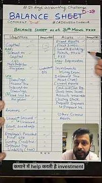 What is a Balance Sheet? accounting concepts| Class 11 Accounts for Beginners #shorts