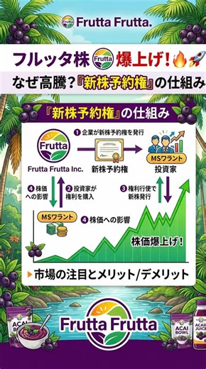 1分でわかる！フルッタ株の爆上げと『新株予約権』の仕組み」#フルッタフルッタ #株 #株式投資 #2586 #新株予約権 #アサイー #爆上げ #投資初心者 #資産運用 #投資