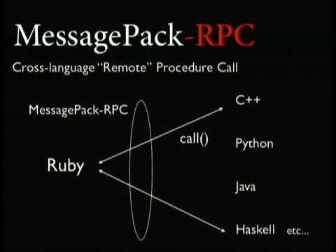 [28M07-5] MessagePack, a cross-language communication system (ja) / Sadayuki Furuhashi