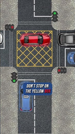 Box Junction Rules - Part 1! #driving #drivingtheorytestuk2022 #dvsa #ukdrivingtest #theorytest