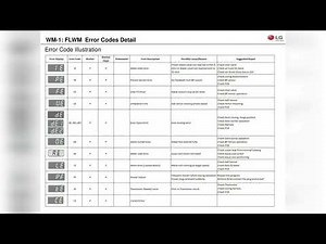 lg front load washing machine all error codes details