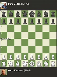 Watch how Garry Kasparov crushed Boris Gelfand! | Spain (1993) #chess #chessgame | ChessFam