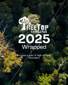 Tree Top Challenge on Reels | Facebook