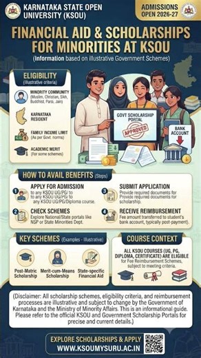 Study at KSOU: Fee Reimbursement Guide for Minorities (2026) 📑