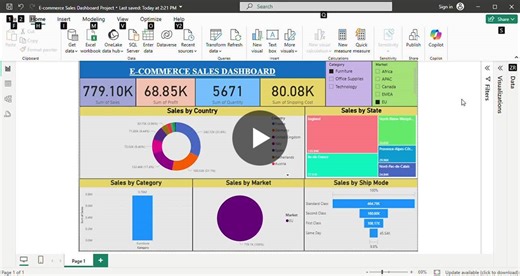 Power BI E-commerce Project: $12.64M in Sales Insights | Priya Singh posted on the topic | LinkedIn