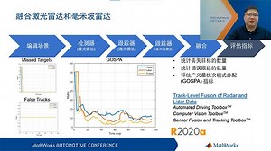 MATLAB和Simulink在自动驾驶领域的新进展