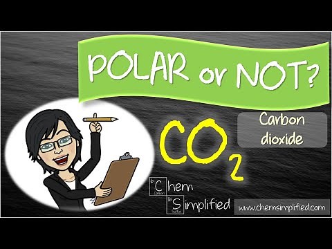 Is CO2 Polar or Nonpolar? | Molecular polarity for CO2 - Dr K