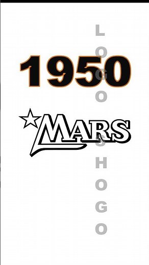 Mars Logo Evolution #usa #mars #chocolate