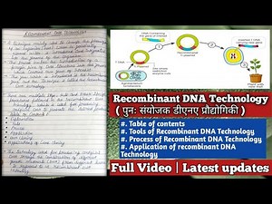Recombinant DNA Technology (पुनः संयोजक डीएनए प्रौद्योगिकी) - Process & Application of recombinant