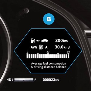 56K views · 761 reactions | Useful information about your drive can...