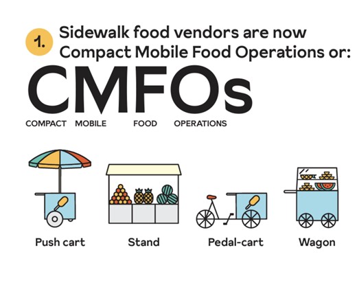 Santa Barbara County Plans Tougher Actions on Illegal Food Vendors