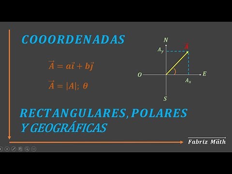 Rectangular, polar and geographic coordinates, exercises
